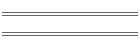 O nas