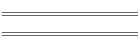 Ceny